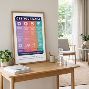 Pu&ograve; includere: Un poster verticale incorniciato intitolato GET YOUR DAILY DOSE con quattro colonne colorate che descrivono dopamina, ossitocina, serotonina ed endorfine. Il testo include elenchi di attivit&agrave; per ciascuna e la frase Happiness isn't something you find.