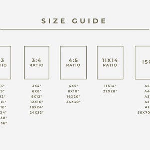 Może przedstawiać: Tabela rozmiar&oacute;w z napisem "SIZE GUIDE" na g&oacute;rze. Tabela przedstawia r&oacute;żne proporcje, w tym 2:3, 3:4, 4:5, 11x14 i ISO, z odpowiednimi wymiarami w calach i centymetrach.