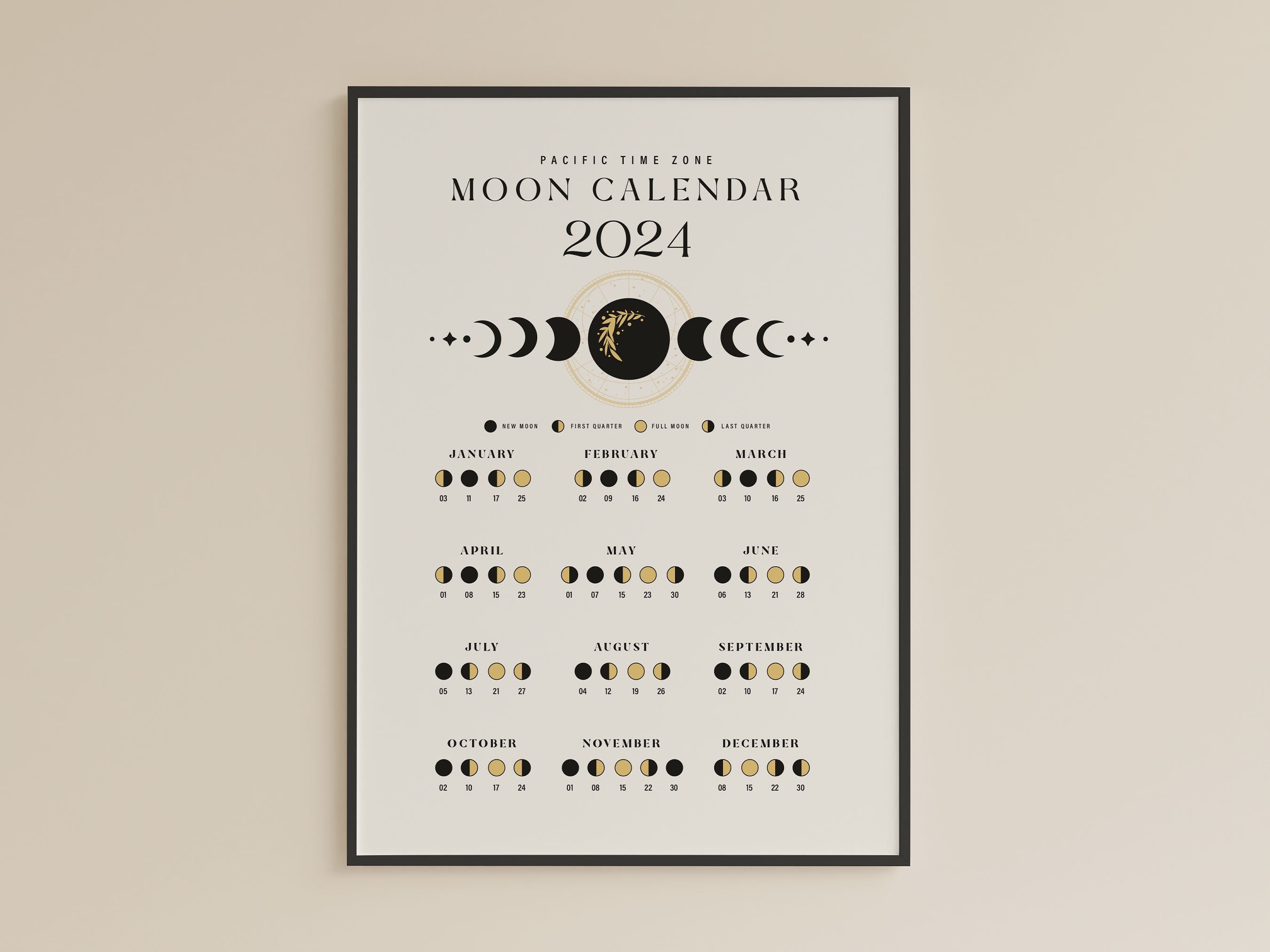 Full Moon Calendar 2025 Pacific Time 2025 Calendar With Week Numbers