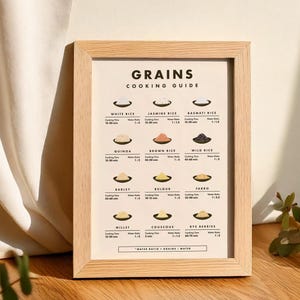 K&ouml;nnte beinhalten: Ein wei&szlig; gerahmtes Diagramm mit dem Titel "GETREIDE KOCHANLEITUNG". Das Diagramm listet verschiedene Getreidesorten auf, darunter wei&szlig;en Reis, Jasminreis, Basmatireis, Quinoa, braunen Reis, Wildreis, Gerste, Bulgur, Dinkel, Hirse, Couscous und Roggenbeeren. Jedes Getreide ist mit einem kleinen Bild illustriert und enth&auml;lt die Garzeit, das Wasserverh&auml;ltnis und das Verh&auml;ltnis von Getreide zu Wasser.