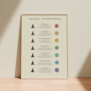 Afdrukbare yogastudio-inrichting: chakra-affirmaties kunst aan de muur, poster 7 chakra's, yoga afdrukbare chakra-spiekbriefjes, instant digitale downloads