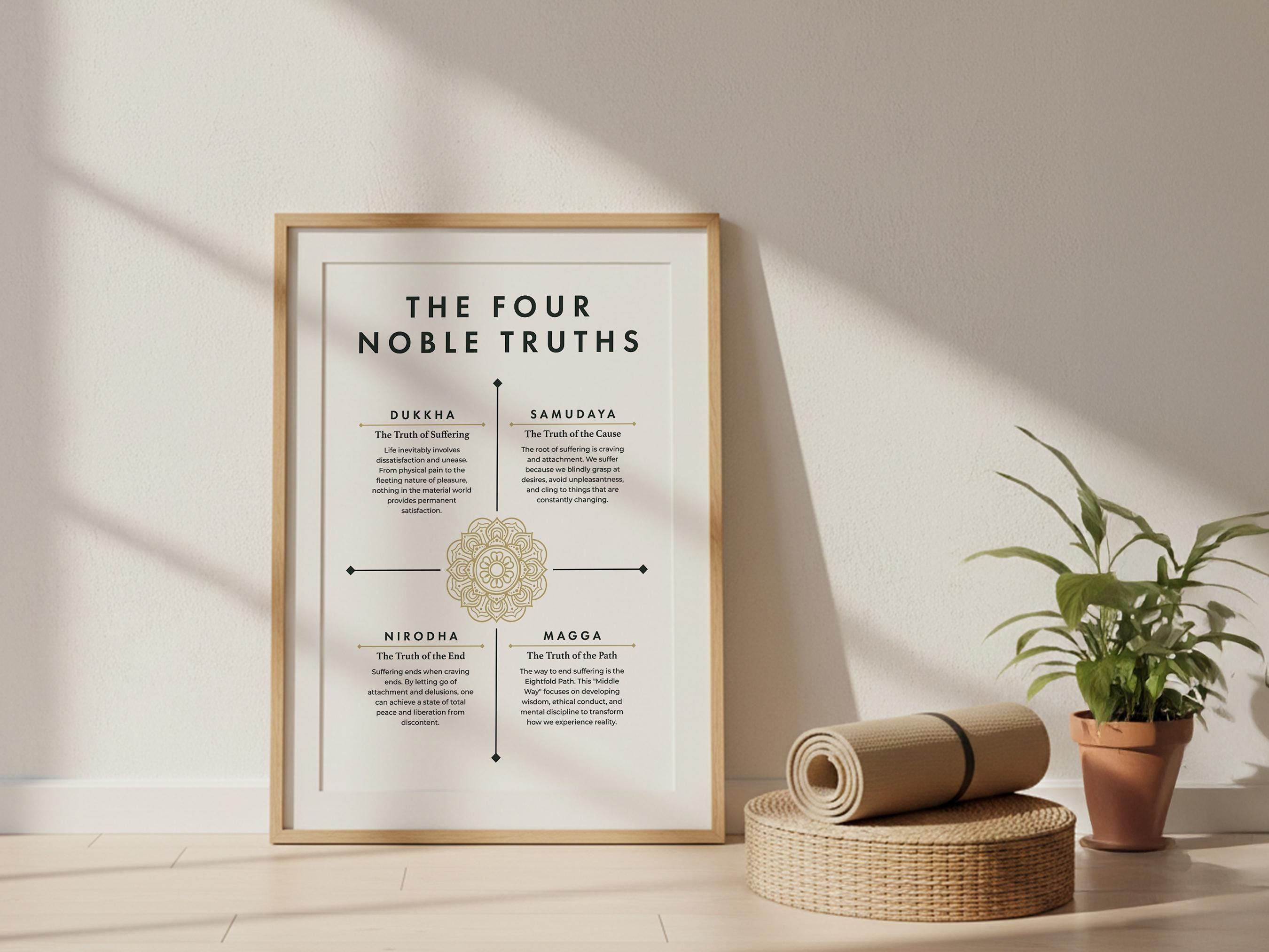 Four Noble Truths Print, Modern Buddhist Dharma Poster, Zen Meditation ...