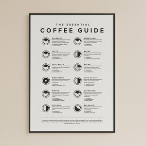 Puede incluir: Un póster infográfico en blanco y negro titulado "La guía esencial del café" con ilustraciones de diferentes bebidas de café y sus ingredientes. El póster enumera las siguientes bebidas de café: Espresso, Americano, Latte, Breve, Flat White, Galão, Macchiato, Café au Lait, Mocha, Cappuccino, Piccolo y Affogato.
