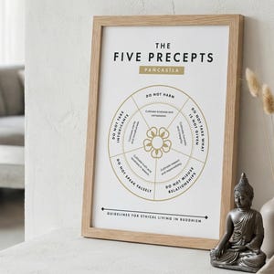 Afdrukbare vijf leefregels, boeddhistische ethische tabel, poster mindfulnessgids (digitale download)