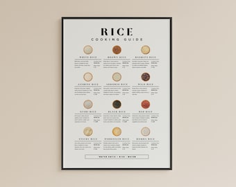 Reis Kochanleitung Print: Küche Spickzettel Wandkunst (Digitaler Download)