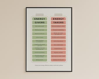 Grafico "Chi prende energia e chi la dà": arte per la consapevolezza di sé e la mindfulness (download immediato)