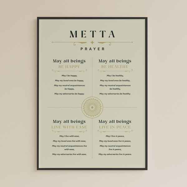 Metta Prayer Poster Spiritual Wall Decor, Gift for buddhist friend, Buddhist quotes compassion quotes, Instant Digital Download