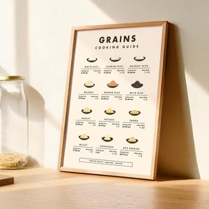 K&ouml;nnte beinhalten: Ein wei&szlig;er Poster mit einem braunen Holzrahmen mit dem Titel "Grains Cooking Guide". Der Poster zeigt ein Raster mit 12 verschiedenen Getreidesorten mit ihren Namen und Kochverh&auml;ltnissen. Die Getreidesorten umfassen wei&szlig;en Reis, Jasminreis, Basmatireis, Quinoa, braunen Reis, Wildreis, Gerste, Bulgur, Dinkel, Hirse, Couscous und Roggenk&ouml;rner.
