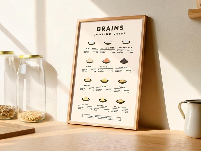 K&ouml;nnte beinhalten: Ein wei&szlig;er Poster mit einem braunen Holzrahmen mit dem Titel "Grains Cooking Guide". Der Poster zeigt ein Raster mit 12 verschiedenen Getreidesorten mit ihren Namen und Kochverh&auml;ltnissen. Die Getreidesorten umfassen wei&szlig;en Reis, Jasminreis, Basmatireis, Quinoa, braunen Reis, Wildreis, Gerste, Bulgur, Dinkel, Hirse, Couscous und Roggenk&ouml;rner.