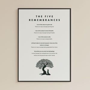 Citazioni buddiste da stampare su tela: I Cinque Ricordi, Decorazione murale spirituale buddista, Regalo per un amico buddista, Download digitale istantaneo