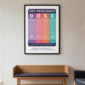 Pu&ograve; includere: Un poster da parete verticale incorniciato intitolato GET YOUR DAILY DOSE, che presenta quattro colonne colorate che descrivono dopamina, ossitocina, serotonina ed endorfine con icone e testo. Il testo in basso recita, Happiness isn't something you find. It's something you create, one chemical at a time.