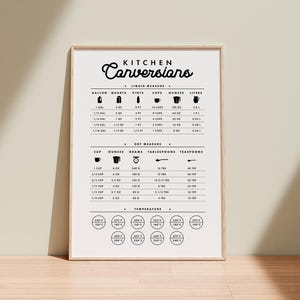 May include: Black and white printable kitchen conversion chart with headings for liquid measure, dry measure, and temperature. The chart includes conversions for gallons, quarts, pints, cups, ounces, litres, ounces, grams, tablespoons, teaspoons, and Fahrenheit and Celsius temperatures.