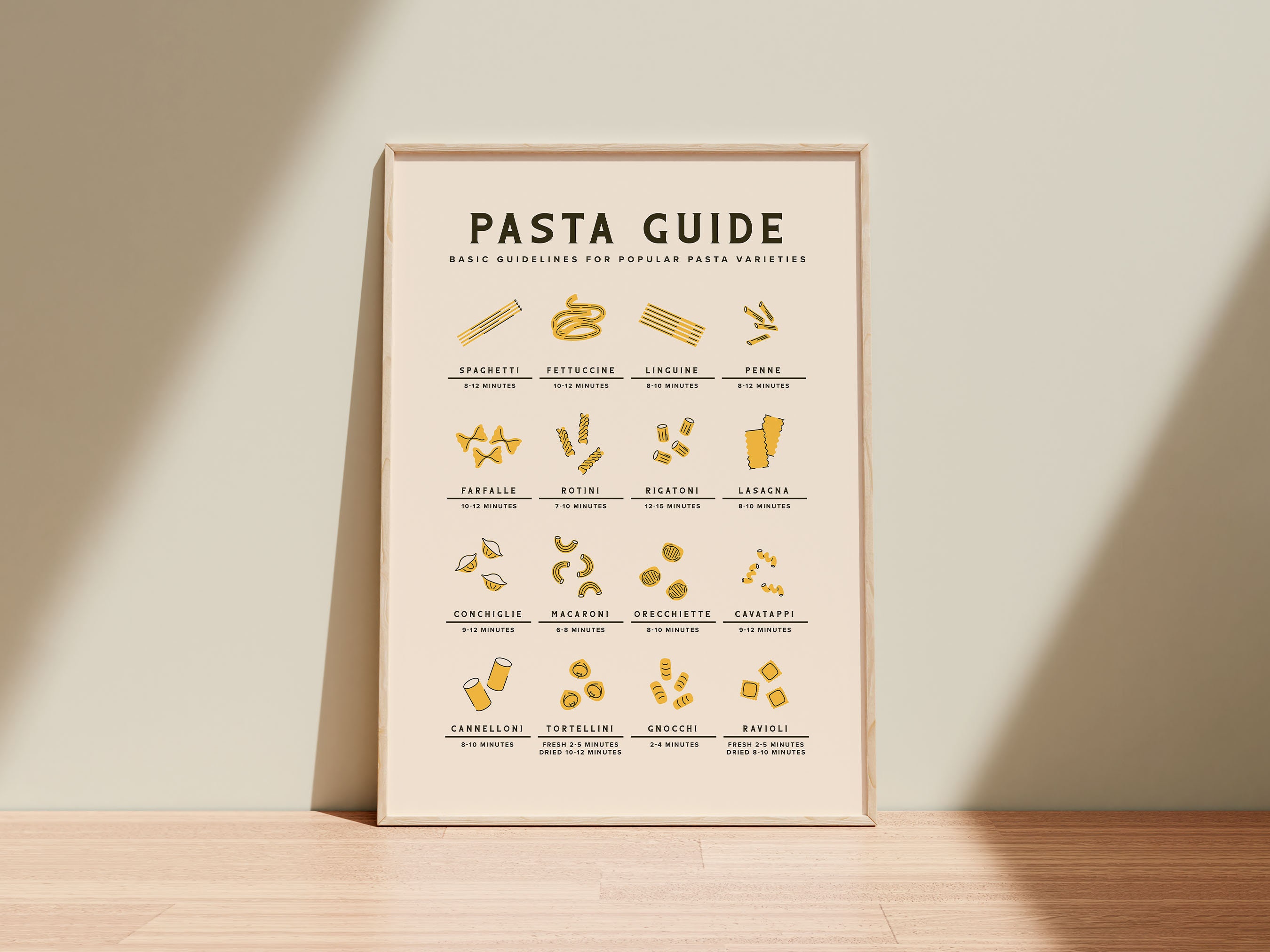 Printable Pasta Guide Wall Art, Essential Kitchen Guide for Pasta Lover, Italian Food Pasta ...