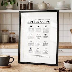 Coffee Guide Print: Barista Gift, Coffee Drink Types (Digital Download)