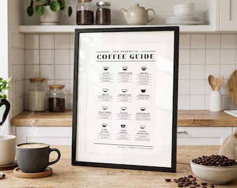 May include: A black framed wall art print titled The Essential Coffee Guide, featuring black text and minimalist coffee cup icons on a white background. The print lists ingredients for twelve common coffee drinks, including latte, cappuccino, and mocha.