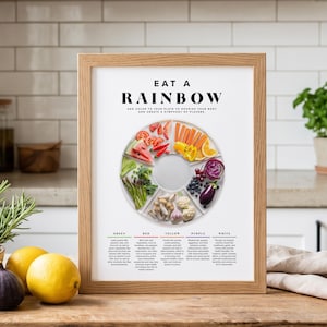 May include: A framed wall print titled EAT A RAINBOW featuring a circular plate graphic divided into sections filled with colorful fruits and vegetables. Below the plate, text columns categorize produce by color: green, red, yellow, purple, and white.
