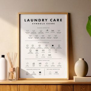 Laundry Room Decor: Printable Laundry Care Symbols Guide Poster, Washing Treatment Gallery Wall Art Decor, Instant Digital Download
