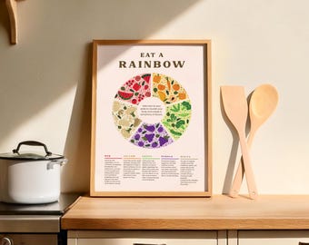 Póster "Come un arcoíris": Arte mural sobre nutrición y dieta (Descarga digital)