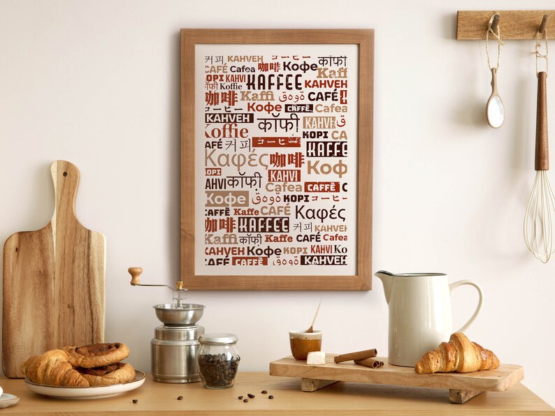 Coffee in Different Languages Poster Gallery Wall Living Etsy
