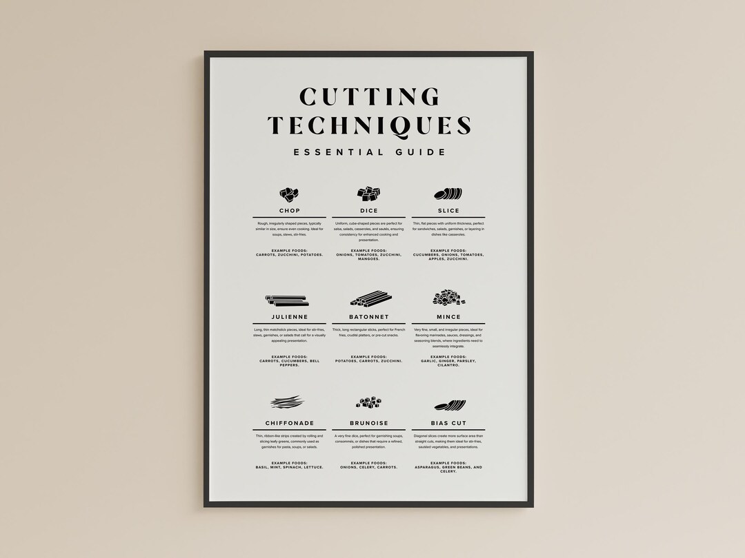 Printable Cutting Techniques, Cooking Cheat Sheet Poster, Kitchen Knives Guide Info Graphic ...