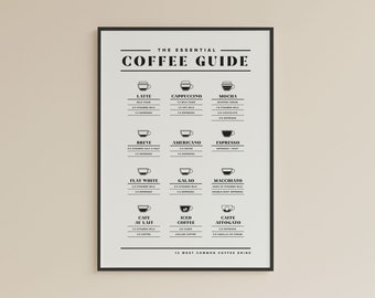 Printable The Essential Coffee Guide for Coffee bar or dinning room, Perfect Gift for Barista and Coffee Lovers, Instant Digital Download