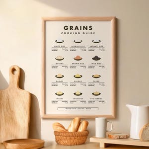 K&ouml;nnte beinhalten: Ein druckbarer Poster mit wei&szlig;em Hintergrund und schwarzem Text, der "Grains Cooking Guide" lautet. Das Poster zeigt eine Tabelle mit Illustrationen verschiedener Getreidesorten, darunter wei&szlig;er Reis, Jasminreis, Basmatireis, Quinoa, brauner Reis, Wildreis, Gerste, Bulgur, Dinkel, Hirse, Couscous und Roggenk&ouml;rner. Jede Getreidesorte hat eine entsprechende Garzeit und ein Wasserverh&auml;ltnis.