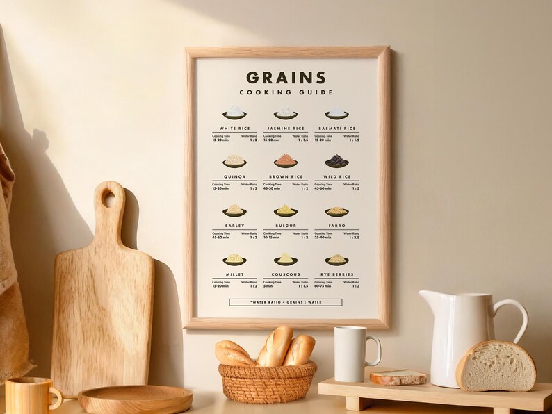 K&ouml;nnte beinhalten: Ein druckbarer Poster mit wei&szlig;em Hintergrund und schwarzem Text, der "Grains Cooking Guide" lautet. Das Poster zeigt eine Tabelle mit Illustrationen verschiedener Getreidesorten, darunter wei&szlig;er Reis, Jasminreis, Basmatireis, Quinoa, brauner Reis, Wildreis, Gerste, Bulgur, Dinkel, Hirse, Couscous und Roggenk&ouml;rner. Jede Getreidesorte hat eine entsprechende Garzeit und ein Wasserverh&auml;ltnis.