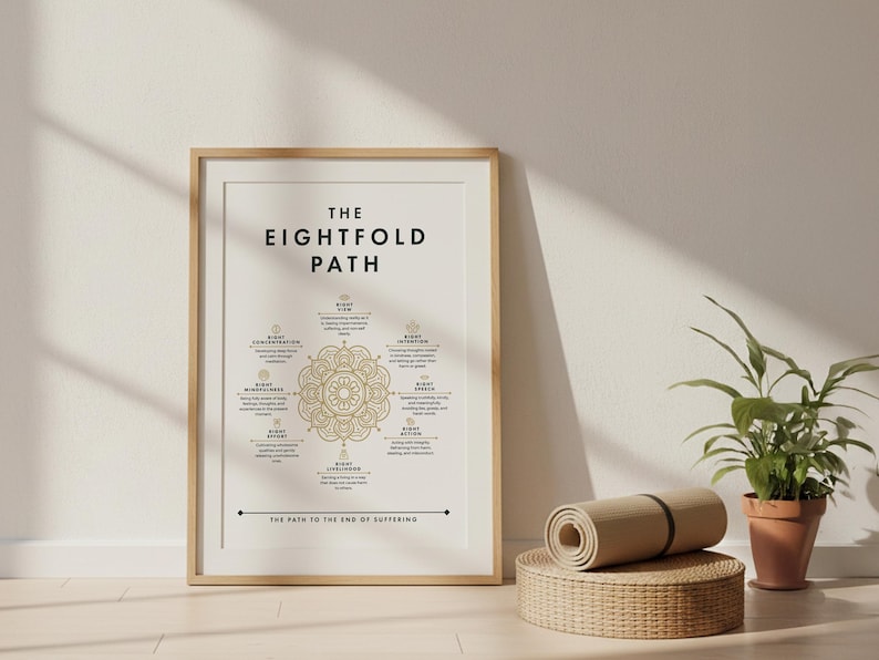 Buddhist Foundations Printable Set, Four Noble Truths Eightfold Path ...