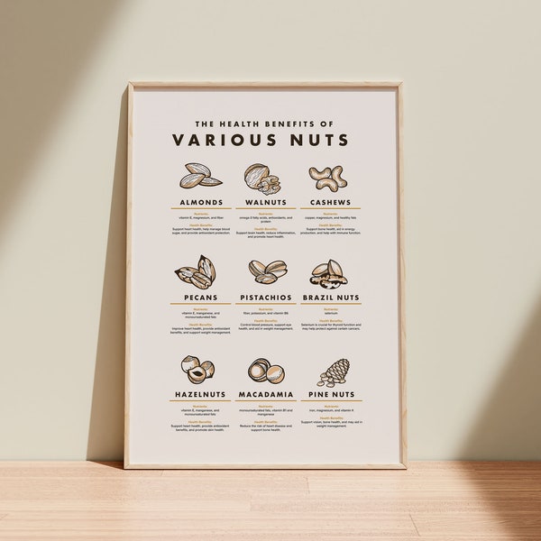 Printable The Health Benefits of Various Nuts Poster, Gift for Health Conscious Vegetarian Diet Lifestyle,  Instant Digital Downloads