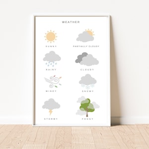 Impresión del clima, póster del clima, decoración de guardería, decoración de habitación de niños, decoración de aula, arte de pared educativo imprimible, descarga digital