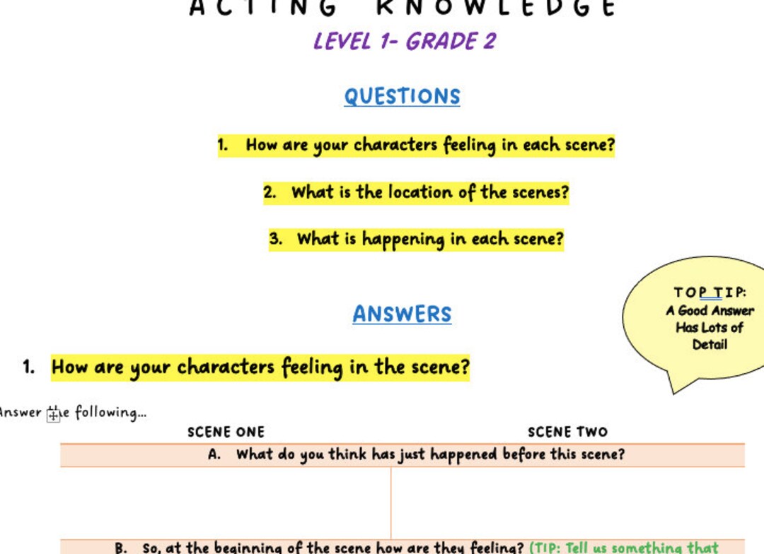 Grade Two Acting LAMDA Theory Guide LAMDA Knowledge Guide Etsy