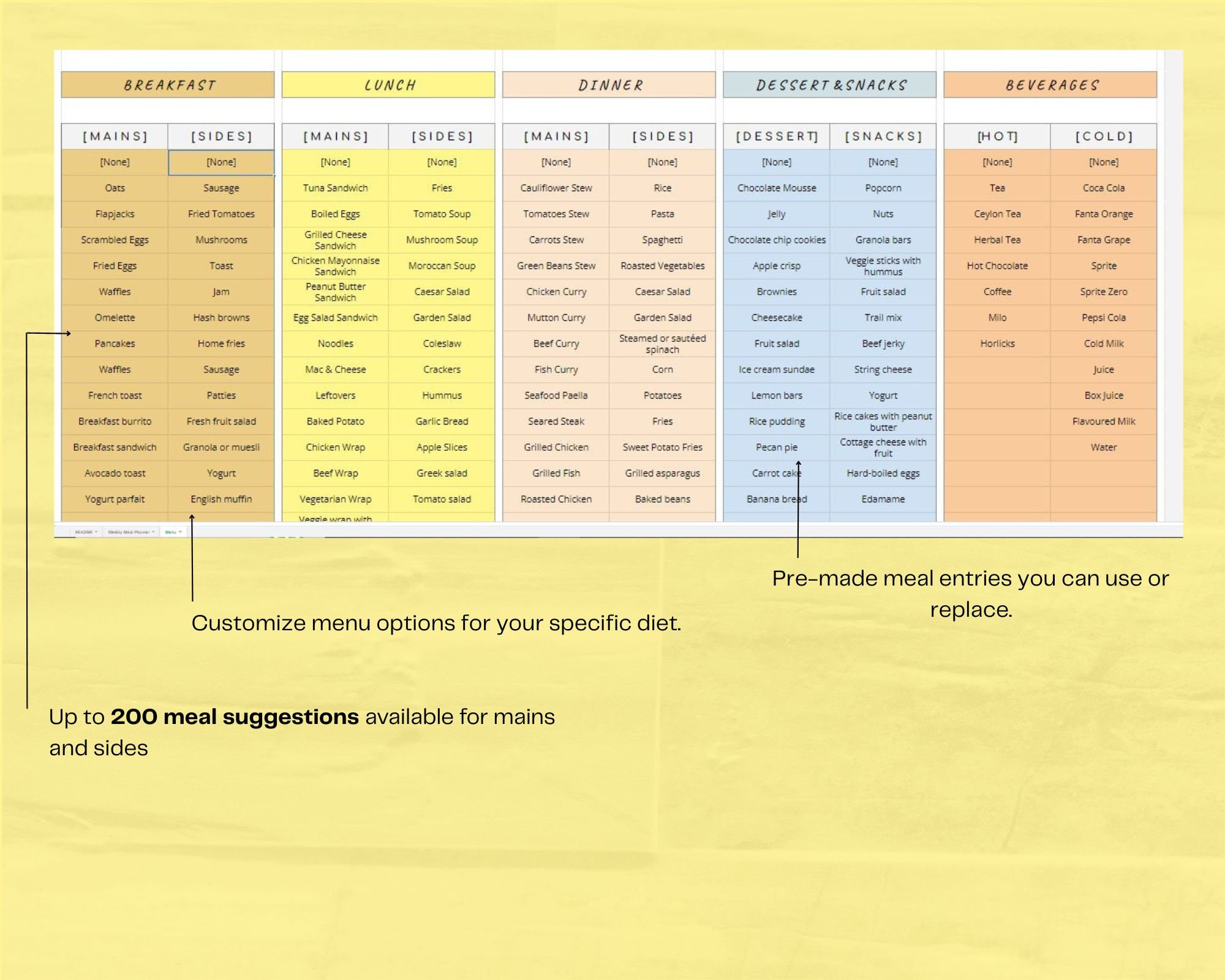 Simple Weekly Meal Planner - Etsy