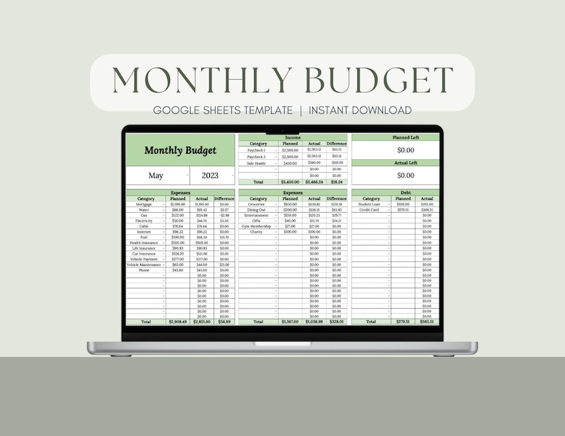 Monthly Budget Template | Google Sheets Budget | Budget Planner ...
