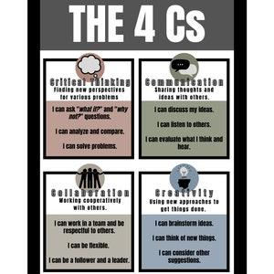 STEM Four C's Poster