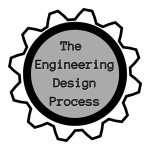 Engineering Design Process Poster Pieces