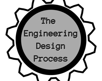 Engineering Design Process Poster, Science Decor, Homeschool ...