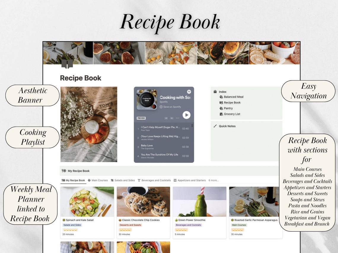 Meal Plan Notion Template Digital Meal Planner Recipe Book Grocery Meal Plan Notion Template Digital Meal Planner Recipe Book Grocery