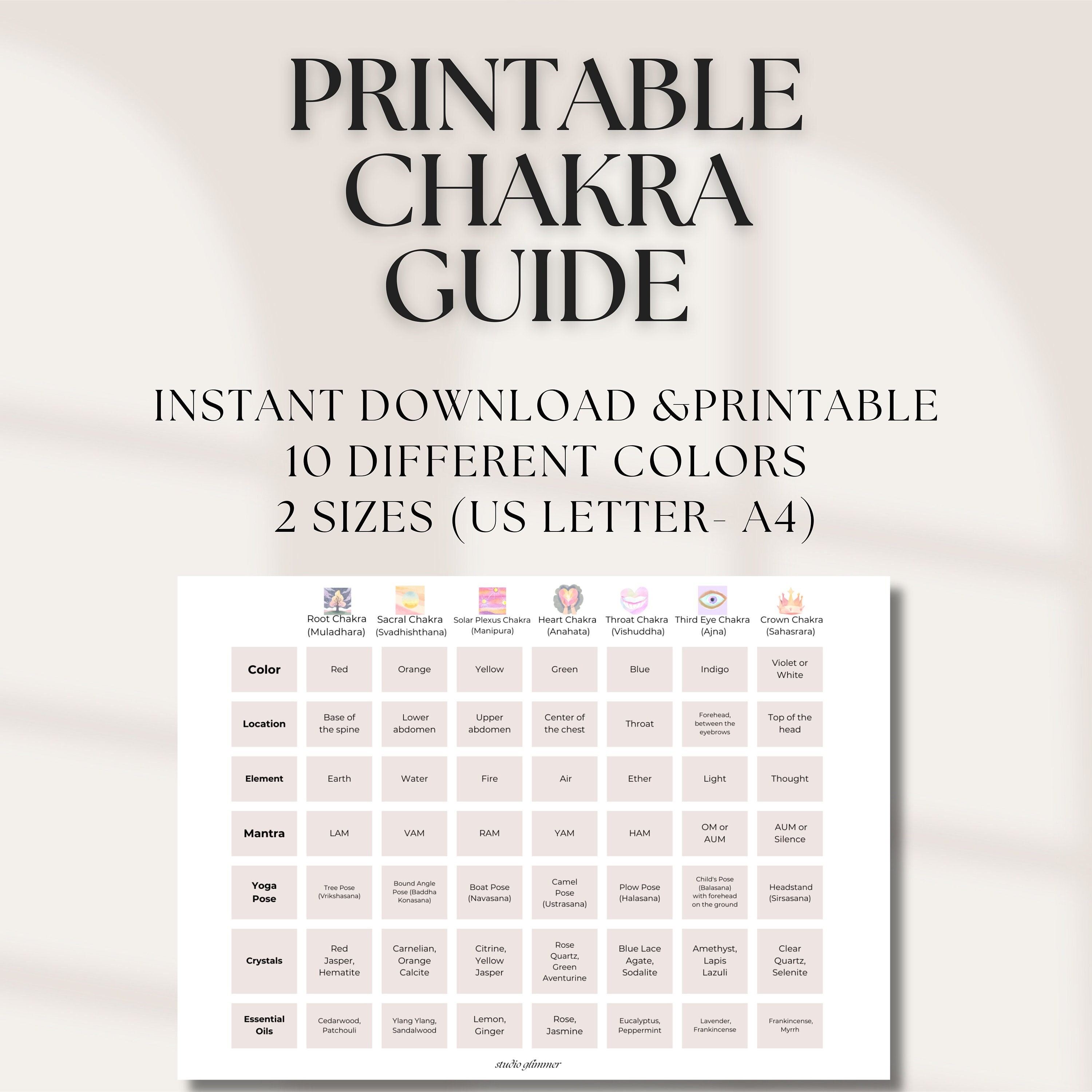 Printable Chakra Guide, Chakra Crystals Chart for Healing and Balancing ...