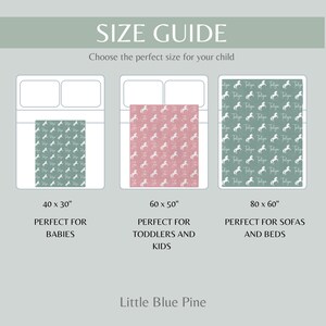 Pu&ograve; includere: Guida alle taglie per coperte per bambini. L'immagine mostra tre misure: 101,6 x 76,2 cm, 152,4 x 127 cm e 203,2 x 152,4 cm. Ogni coperta presenta un motivo di unicorni bianchi e il nome "Taliya" su sfondo colorato.