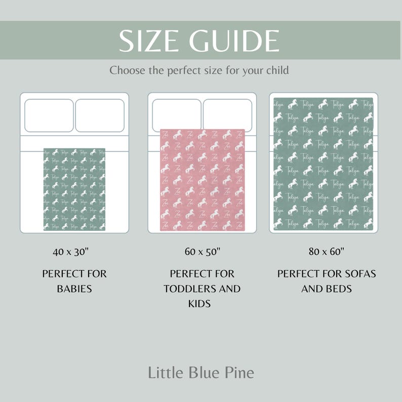 Pu&ograve; includere: Guida alle taglie per coperte per bambini. L'immagine mostra tre misure: 101,6 x 76,2 cm, 152,4 x 127 cm e 203,2 x 152,4 cm. Ogni coperta presenta un motivo di unicorni bianchi e il nome "Taliya" su sfondo colorato.