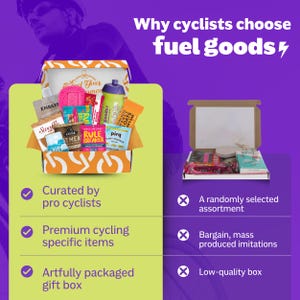 Das RiderBox Fahrradgeschenk von Fuer Goods | Tanken, Snacks, Trink- & Fahrradpflege Bild 6