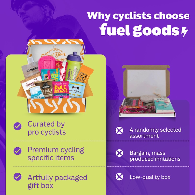 Das RiderBox Fahrradgeschenk von Fuer Goods | Tanken, Snacks, Trink- & Fahrradpflege Bild 6