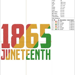 Vier Juneteenth borduurwerk, 1865 juni DST, Afro-Amerikaanse PES-bestand, 19 juni 1865 Machine borduurwerk ontwerpbestand afbeelding 4