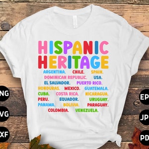Hispanic Heritage Month Svg Png, Hispanic Gifts, Hispanic Culture Png, Hispanic Heritage Svg Png Latina Heritage Countries Flags Sublimation