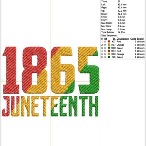 Vier Juneteenth borduurwerk, 1865 juni DST, Afro-Amerikaanse PES-bestand, 19 juni 1865 Machine borduurwerk ontwerpbestand afbeelding 2