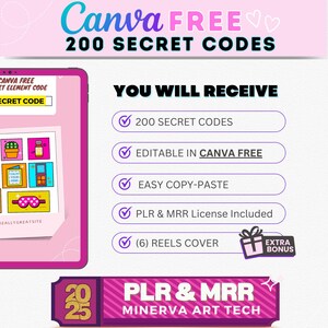 Canva Elements, Canva Keywords, Content Creators, Canva free, Canva Hacks,