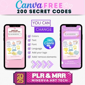 Canva Elements, Canva Keywords, Content Creators, Canva free, Canva Hacks,