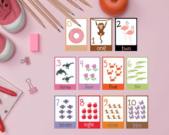 Engaging 0-10 Flash Number Cards for Kids | Fun Counting and Learning | Flashcards for Number Practice | Early Math Flashcards