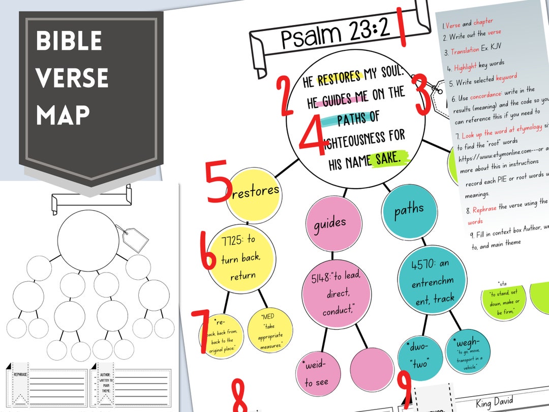 Verse Mapping, Verse Mapping Template, Verse Mapping Guide With Full Verse Mapping, Verse Mapping Template, Verse Mapping Guide With Full