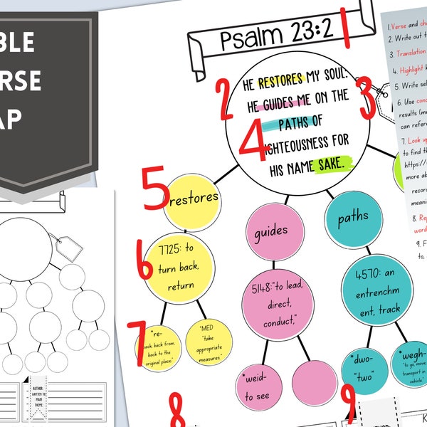 The James Method Verse Mapping Template Etsy The James Method Verse Mapping Template Etsy